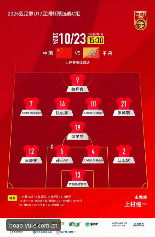 U17世界杯抽签结果分析教程：中国两队分组形势与观赛指南